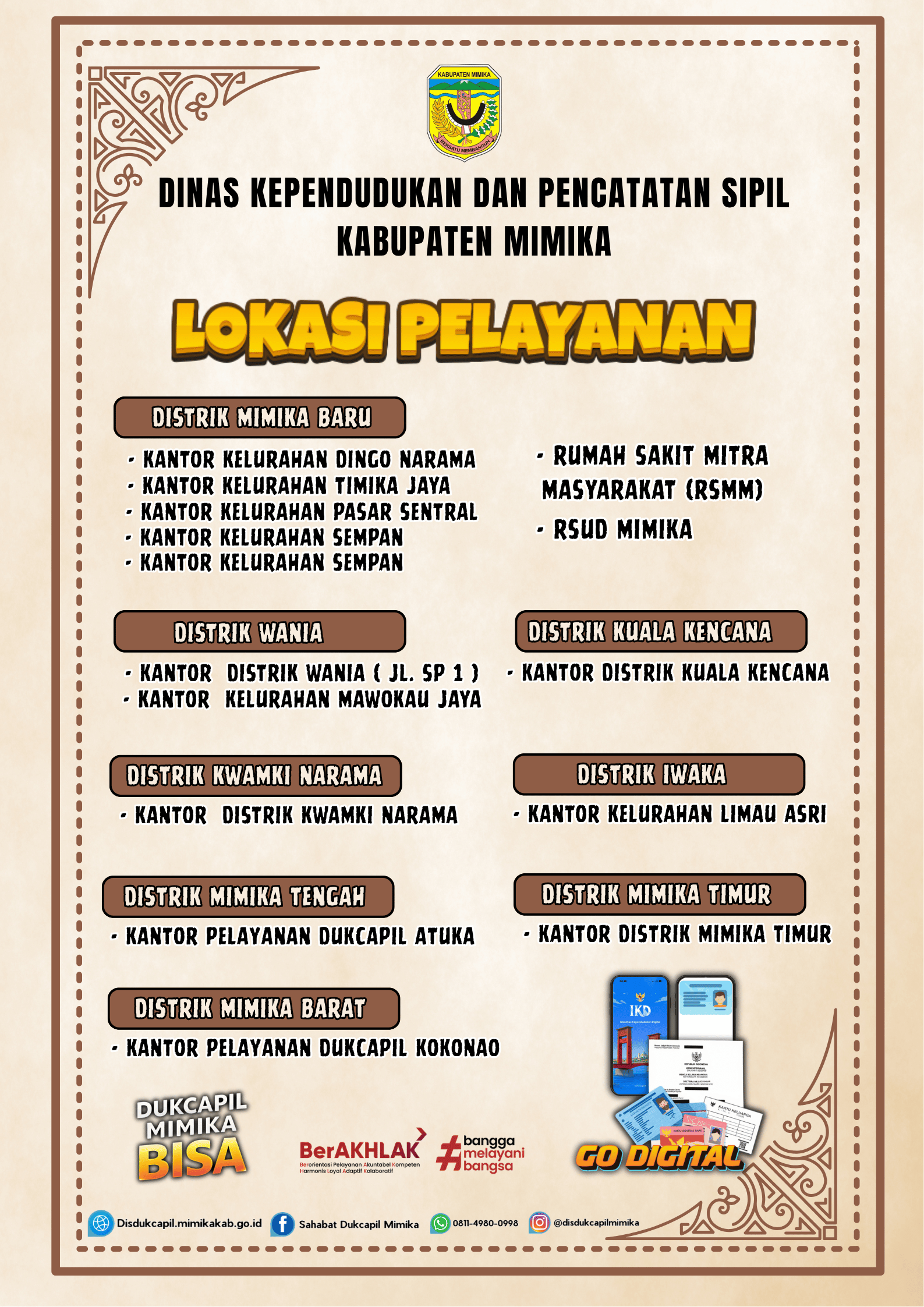 LOKASI PELAYANAN DUKCAPIL MIMIKA